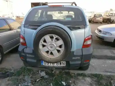 Утилизация автомобиля renault                                            scenic rx4 (ja0)                                                                                                                                                                                                                                           2.0 16v dynamique года 2002 питание 