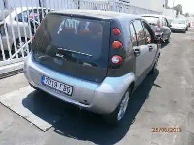 Утилизация автомобиля smart forfour básico (55kw) года 2006 питание 134910