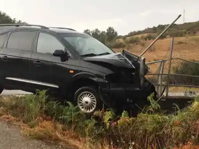 Утилизация автомобиля ssangyong rodius 2.7 turbodiesel cat года 2005 питание 665926-d27dt Утилизация автомобиля ssangyong rodius 2.7 turbodiesel cat года 2005 питание 665926-d27dt