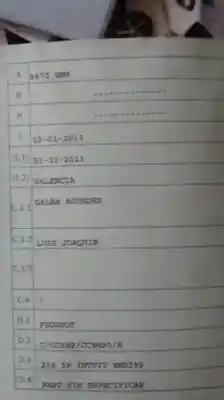 Scrapping Vehicle peugeot 208 active of the year 2013 powered 9h06-9hp