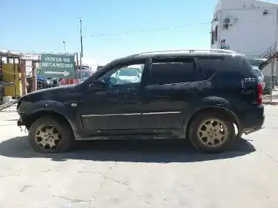 Утилизация автомобиля ssangyong                                          rexton / rexton ii (gab_)                                                                                                                                                                                                                                  2.7 xdi 4x4 года 2007 питание d27dt