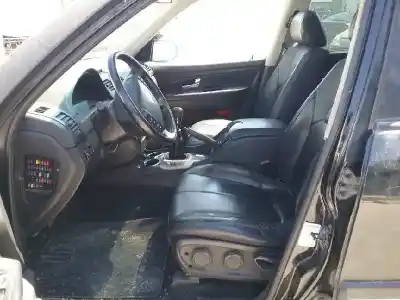 Утилизация автомобиля ssangyong                                          rexton / rexton ii (gab_)                                                                                                                                                                                                                                  2.7 xdi 4x4 года 2007 питание d27dt