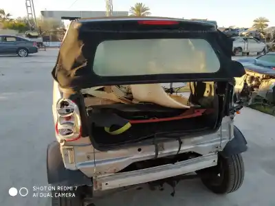 Утилизация автомобиля smart cabrio básico года 2001 питание 