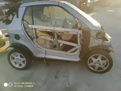 Утилизация автомобиля smart cabrio básico года 2001 питание 