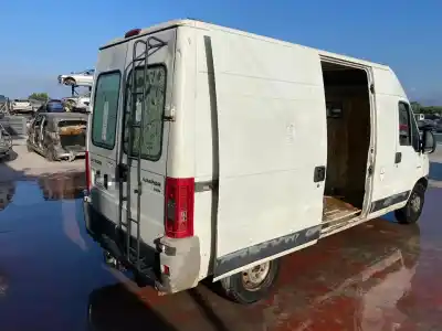 Утилизация автомобиля citroen jumper combi desde ´02 33 m 2.8 hdi confort года 2001 питание 814043s