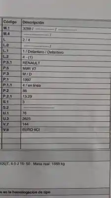 Scrapping Vehicle renault trafic furgón l1h1 2.9t of the year 2020 powered m9rv7