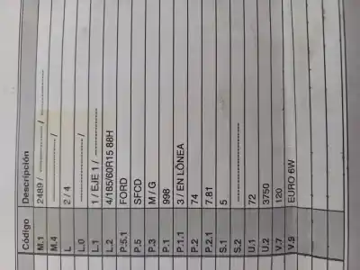 Scrapping Vehicle ford transit courier limited 101 cv / 74 kw of the year 2015 powered sfcd