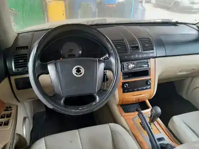 Утилизация автомобиля ssangyong rexton rx 270 full года 2005 питание d27dt