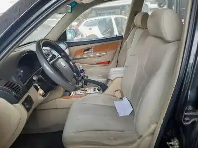 Утилизация автомобиля ssangyong rexton rx 270 full года 2005 питание d27dt