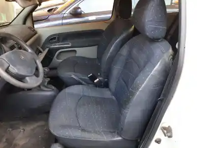 Здавання транспортного засобу renault clio ii fase ii (b/cb0) expression року 2001 потужний k9k