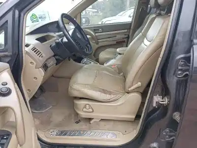 Утилизация автомобиля ssangyong rodius xdi года 2005 питание d27dt