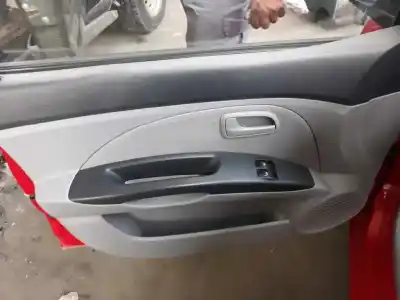 Утилизация автомобиля kia picanto i (sa) 1.1 года 2006 питание g4hg
