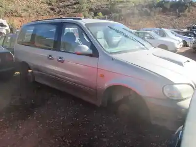 Утилизация автомобиля kia carnival i (up) 2.9 tdi года 2001 питание  Утилизация автомобиля kia carnival i (up) 2.9 tdi года 2001 питание