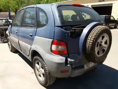 Утилизация автомобиля renault                                            scenic rx4 (ja0)                                                                                                                                                                                                                                           1.9 dci salomon года 2000 питание f9q732