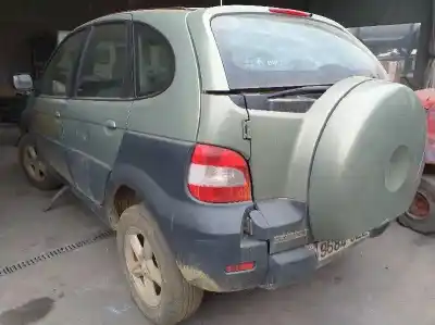 Утилизация автомобиля renault scenic rx4 (ja0) 1.9 dci salomon года 2003 питание f9q732