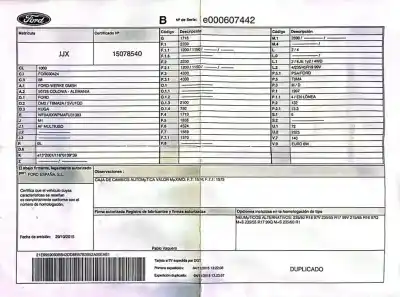 Утилизация автомобиля ford kuga ii (dm2) 2.0 tdci 4x4 года 0 питание t8ma