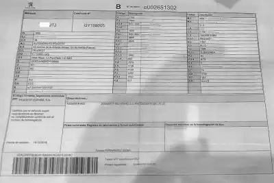 Veículo de Sucata peugeot 2008 (2013->) style do ano 0 alimentado hn01