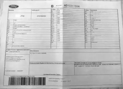 Утилизация автомобиля ford kuga iii (dfk) 1.5 ecoblue года 0 питание ztda