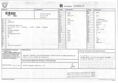 Утилизация автомобиля dacia dokker ambiance года 0 питание k9k612