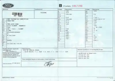 Здавання транспортного засобу ford cmax titanium року 0 потужний t1da