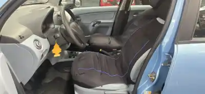 Здавання транспортного засобу citroen c3 i (fc_, fn_) 1.1 i року 2002 потужний hfx (tu1a)|hfx (tu1jp)