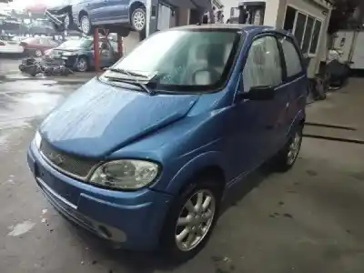 Утилизация автомобиля ligier nova 500 года 0 питание ldw502