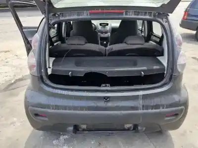 Здавання транспортного засобу citroen c1 (pm_, pn_) 1.0 року 2006 потужний cfa (384f)|cfb (1kr)