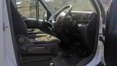 Здавання транспортного засобу iveco daily vi furgón 33s13, 35s13, 35c13 року 2015 потужний f1afl411b Здавання транспортного засобу iveco daily vi furgón 33s13, 35s13, 35c13 року 2015 потужний f1afl411b