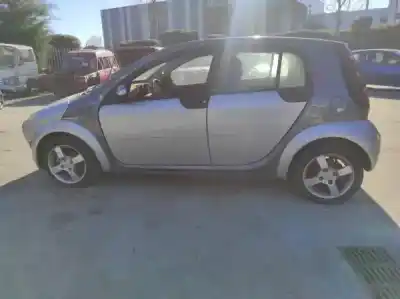 Здавання транспортного засобу smart forfour (454) 1.5 cdi (454.001) року 2023 потужний om 639.939