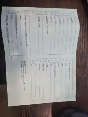 Veículo de Sucata ford kuga iii (dfk) 1.5 ecoboost do ano 2021 alimentado yzda,yzdb