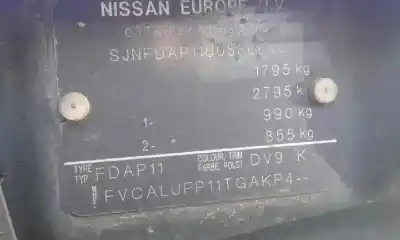Утилизация автомобиля nissan primera berlina (p11) 2.0 turbodiesel cat года 2001 питание cd20t
