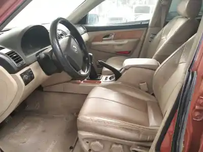 Утилизация автомобиля ssangyong rexton rx 270 full года 2005 питание d27dt