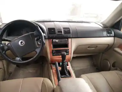 Утилизация автомобиля ssangyong rexton rx 270 full года 2005 питание d27dt