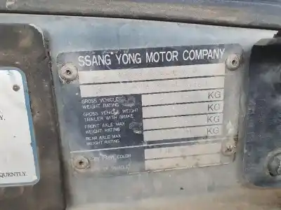 Утилизация автомобиля ssangyong musso emotion года 2022 питание 