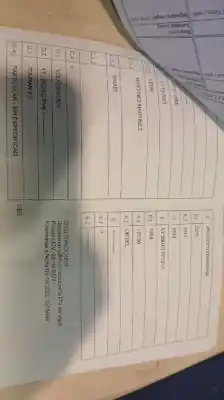 Scrapping Vehicle volkswagen touran (1t1, 1t2) 2.0 tdi 16v of the year 0 powered bkd