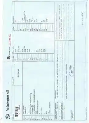 Veículo de Sucata volkswagen golf vi (5k1) 1.4 tsi do ano 2012 alimentado cavd