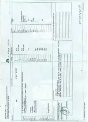 Veículo de Sucata peugeot partner kasten confort l1 do ano 2012 alimentado 9h06
