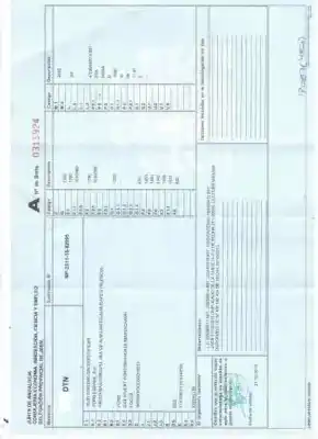 Veículo de Sucata ford focus berlina (cap) ambiente (d) do ano 2005 alimentado hhda