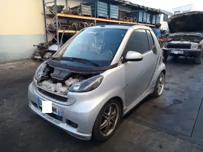 Утилизация автомобиля smart fortwo cabrio 1.0 cat года 2008 питание 132910
