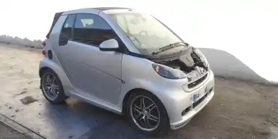 Утилизация автомобиля smart fortwo cabrio 1.0 cat года 2008 питание 132910