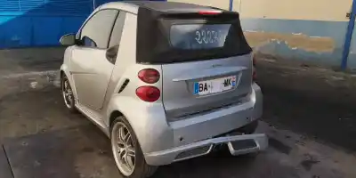 Утилизация автомобиля smart fortwo cabrio 1.0 cat года 2008 питание 132910