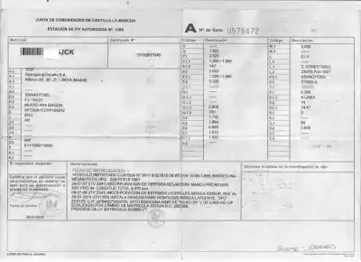 Утилизация автомобиля ssangyong musso 2.3 turbodiesel cat года 1999 питание d23m