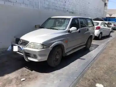 Утилизация автомобиля ssangyong musso 2.3 turbodiesel cat года 1999 питание d23m