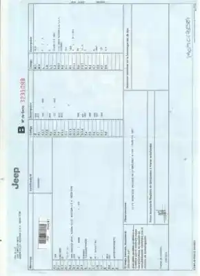 Vehicul casat jeep renegade 2.0 m-jet al anului 2015 alimentat 55263087