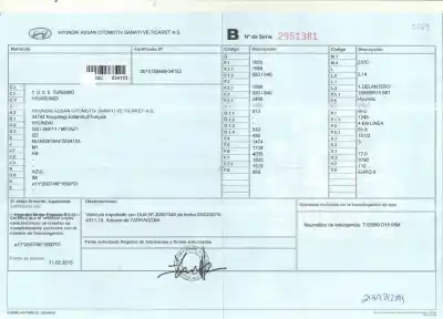 Утилизация автомобиля hyundai i20 ii (gb, ib) 1.2 года 2015 питание g4la