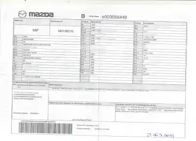 Утилизация автомобиля mazda 6 lim. (gh) (.2012->) 2.5 cat 192 cv / 141 kw года 2017 питание py