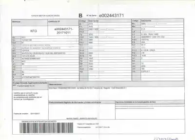 Scrapping Vehicle toyota hilux (kun) double cab sol of the year 2017 powered 2gd