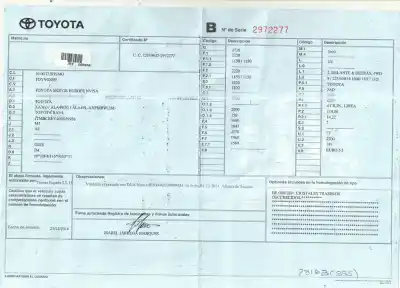 Утилизация автомобиля toyota rav 4 iv (_a4_) 2.2 d 4wd (ala49) года 2015 питание 2ad
