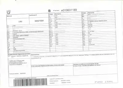 Veicolo di demolizione dacia duster ii comfort dell'anno 2021 alimentato k9k 878