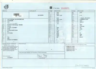 Scrapping Vehicle volvo xc60 kinetic 2wd of the year 2014 powered d5204t7